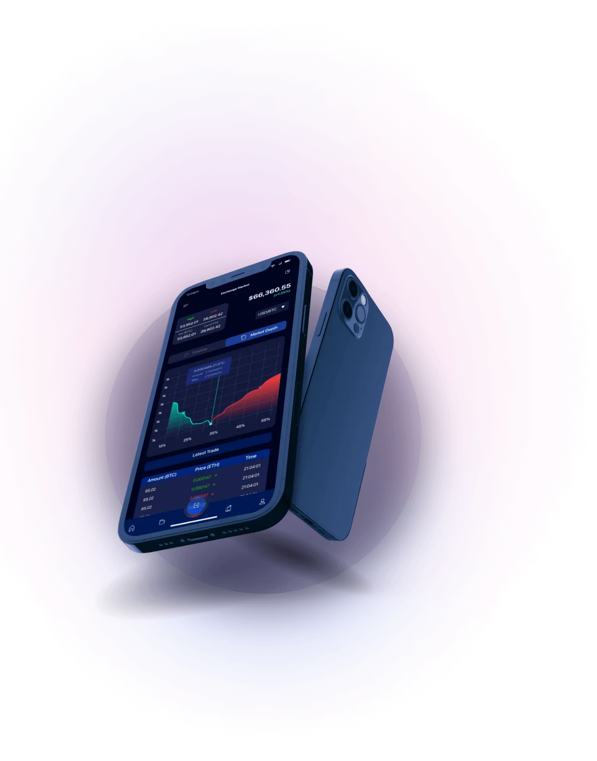 FEXOVION - INNOVATIVE TRADING TECHNIQUE